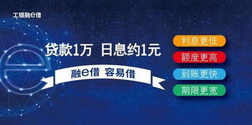 老工金融創新力作 酒店投資產品榮獲十佳金融創新獎網絡評選，期待您的支持與肯定